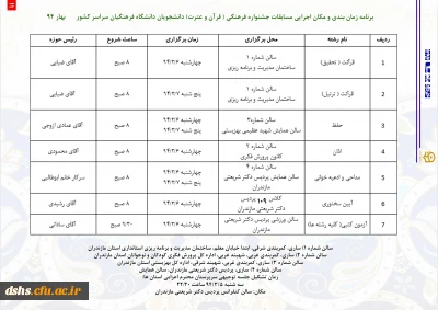 برنامه زمان بندی و مکان اجرایی مسابقات جشنواره فرهنگی (قرآن و عترت) دانشجویان دانشگاه فرهنگیان سراسر کشور بهار 94